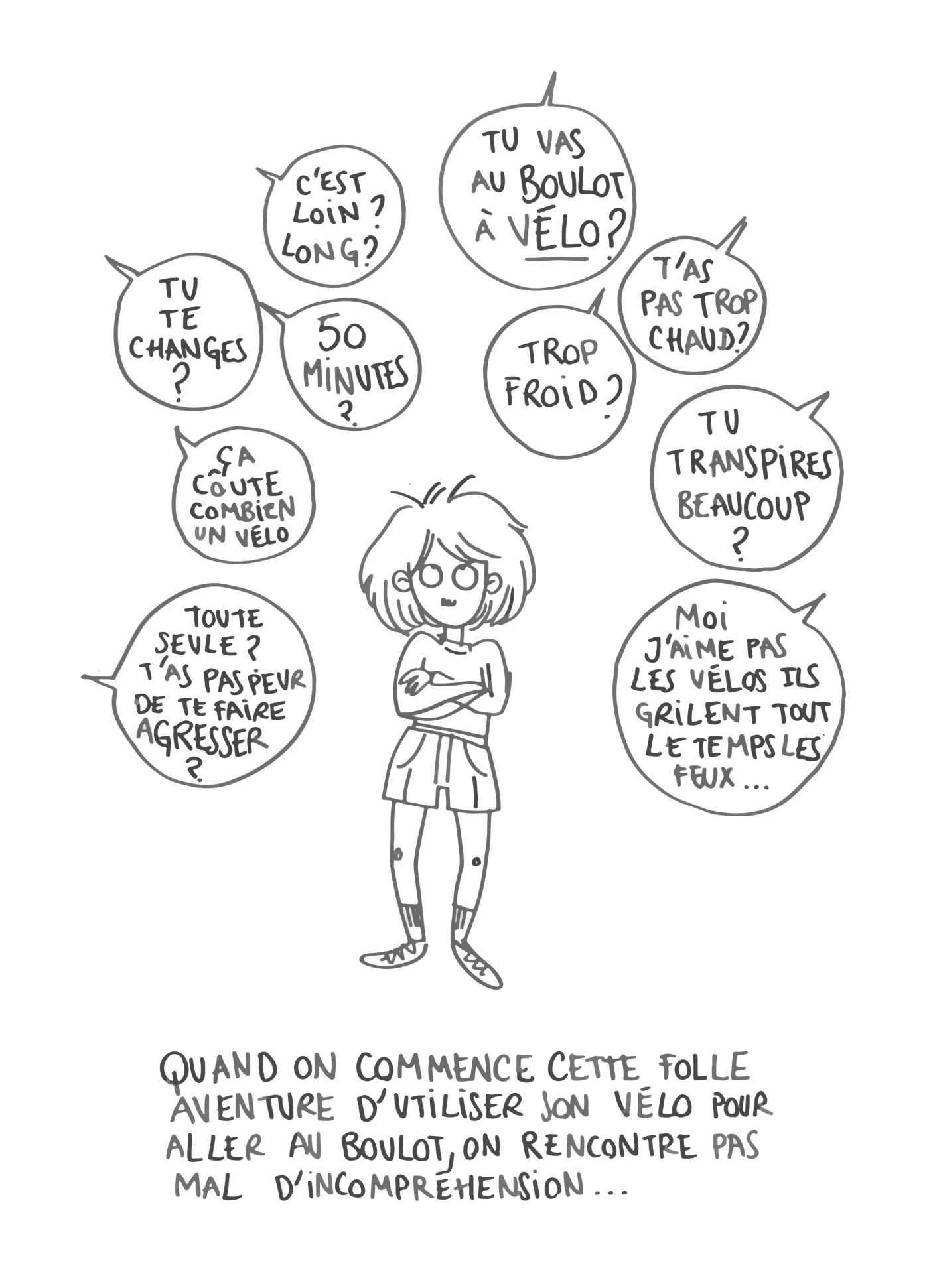 Dessin freins aux vélos d'occasion velotaf