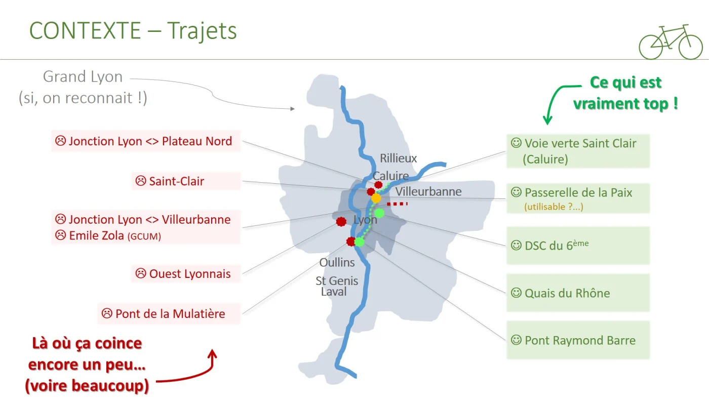 Trajet en vélo à lyon