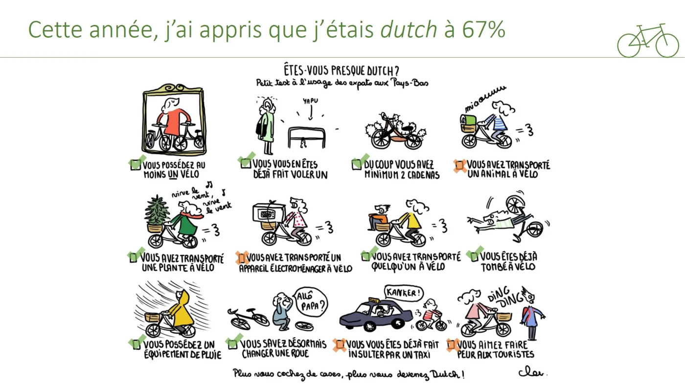 dessin velo hollandais