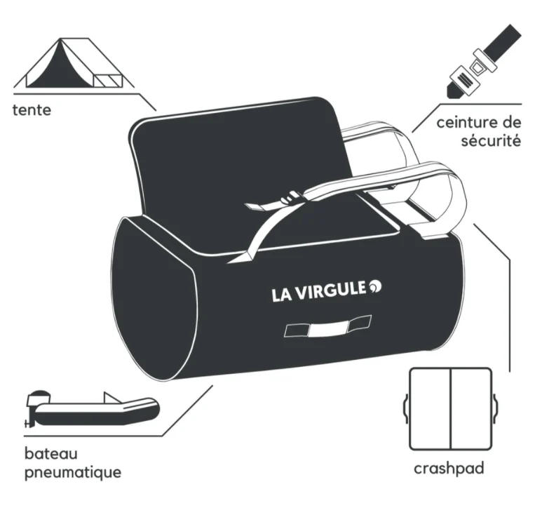 duffel bag vélo