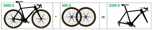 Cadre vélo d'occasion
